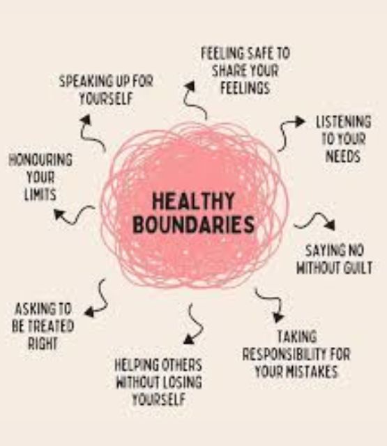 Healthy Boundaries